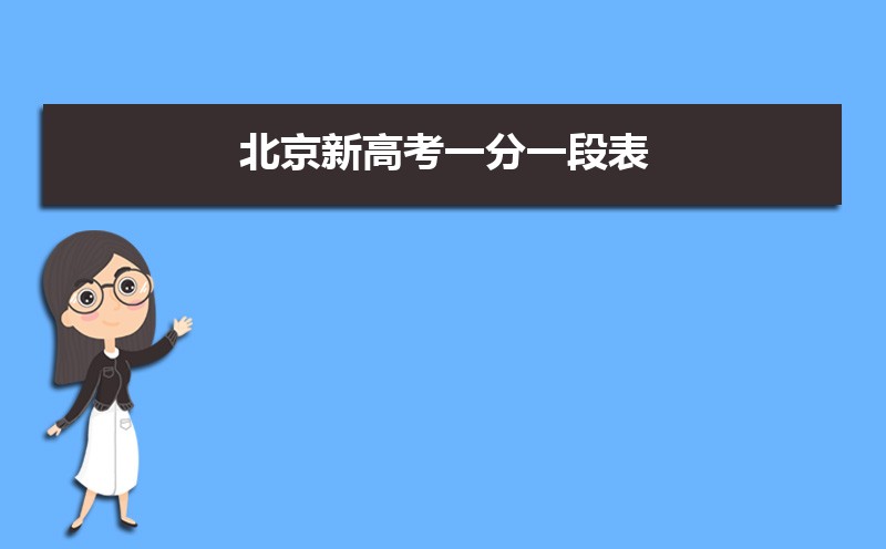 赸ѧԺǹ컹,ʲô