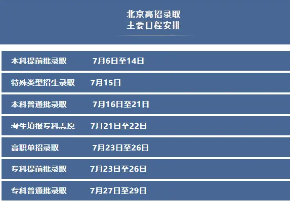 ߿¼ȡѯϵͳڹhttp://query.bjeea.cn/queryService/rest/admission/870810