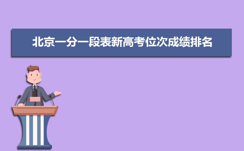 赸ѧԺǹ컹,ʲô