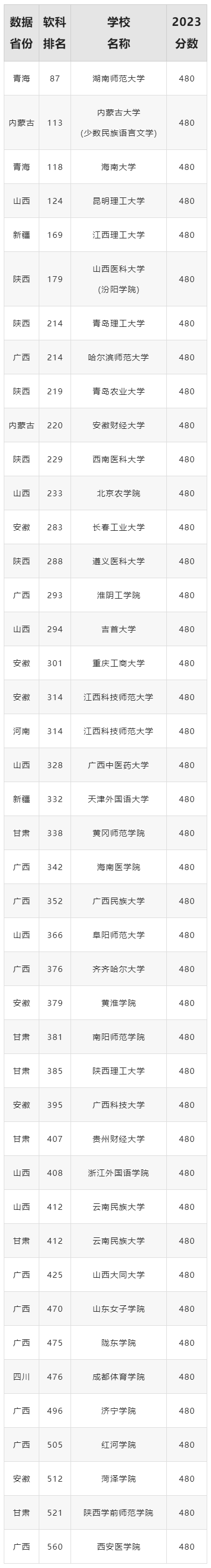 7432ed365eea48158f5e2dbaa8cc6ea7~noop.png