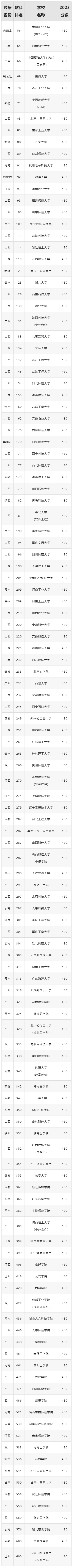 c9fa141431f94d7bbe80904b354dc7c3~noop.png