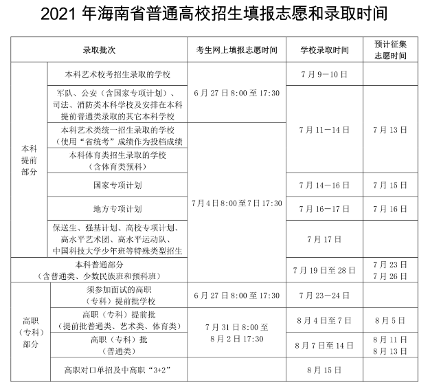 2024꺣ϸ߿־Ըһ㽵ٷּ־ԸԺУ
