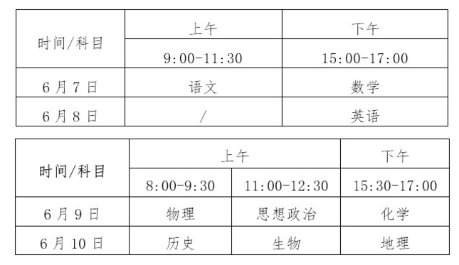 ϸ߿Ծֹڣhttp://ea.hainan.gov.cn/