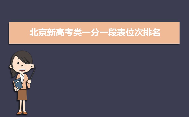 赸ѧԺǹ컹,ʲô