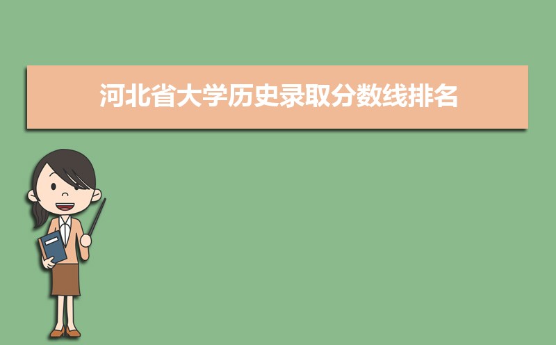ӱʡѧʷ¼ȡ2021
