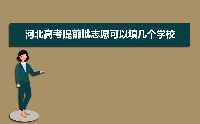 2024ӱ߿ǰ־ԸѧУרҵʱ