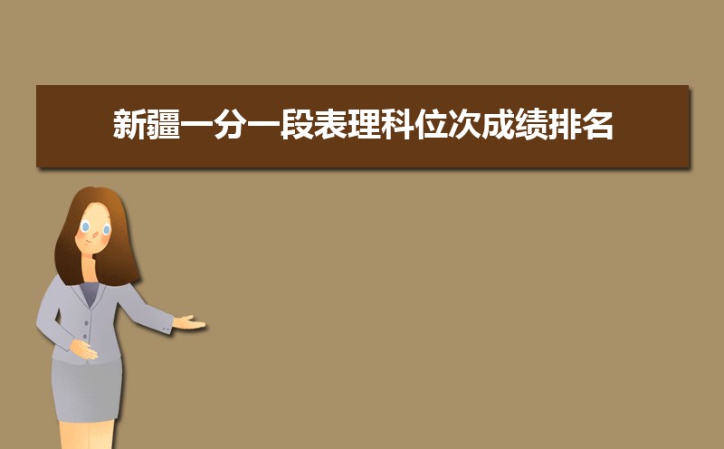 ½߿41050࿼ܱʲôѧ(ԭ)
